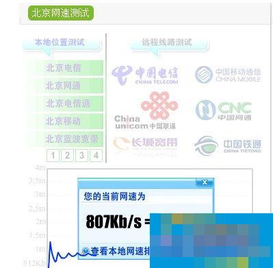 How to test internet speed? How to test internet speed