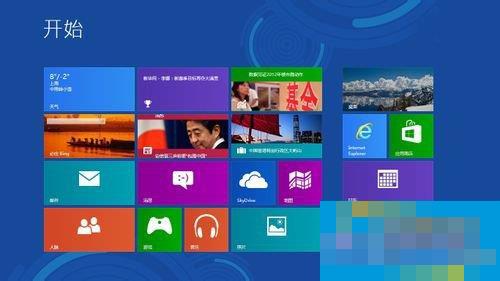 How to reinstall the system without a CD-ROM drive? How to reinstall the system without a CD-ROM drive