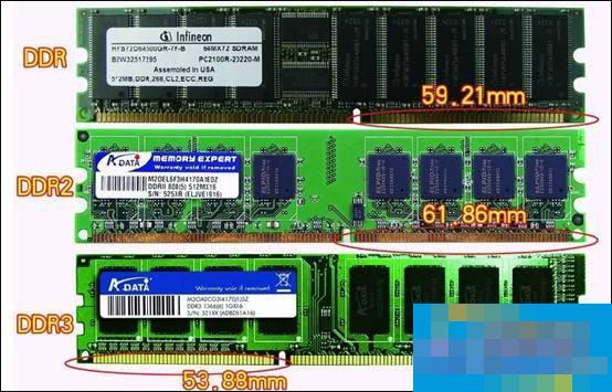 How to distinguish DDR, DDR2 and DDR3 memory modules?