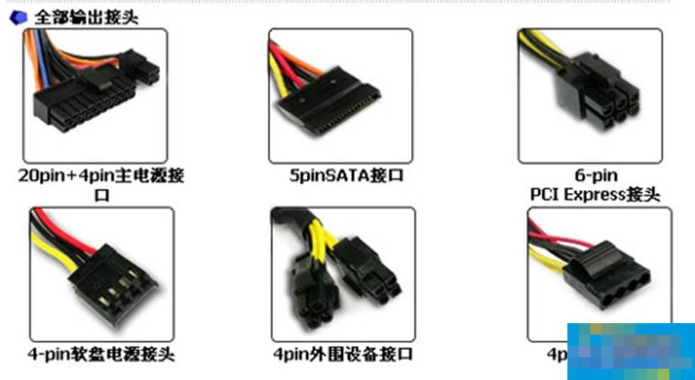 How to clean the dust on the computer host? What should I pay attention to when cleaning desktop dust?