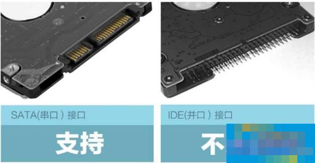 How to transform an old mechanical hard drive into a portable hard drive?