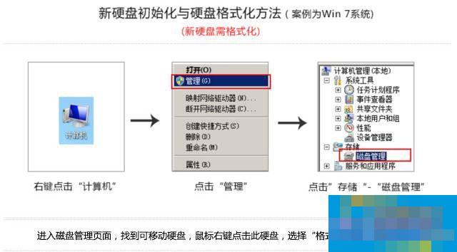 How to transform an old mechanical hard drive into a portable hard drive?