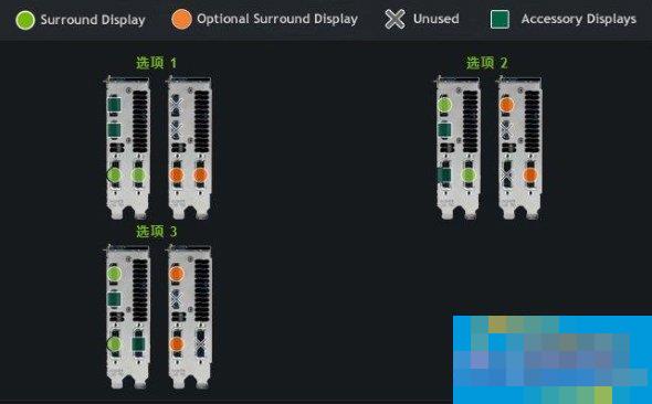 How does the NVIDIA graphics computers set up a three -screen screen?