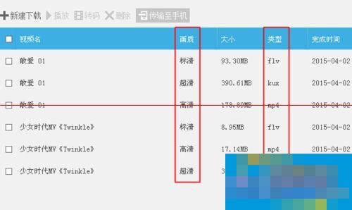 What format is the video downloaded from Youku client? Sanlian