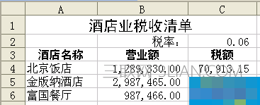 How to batch change taxes in WPS form Sanlian