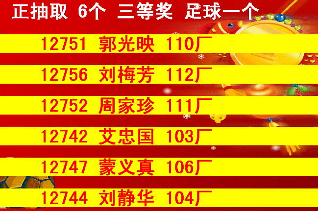 Multi-threaded lucky draw live display system