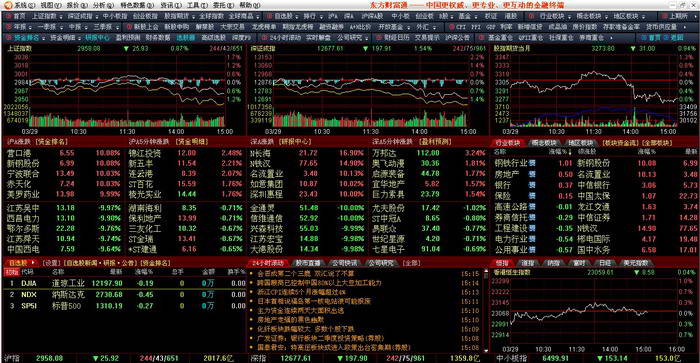 Oriental Fortune Link