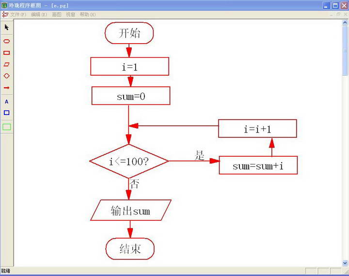 Linglong Algorithm Block Diagram Tool