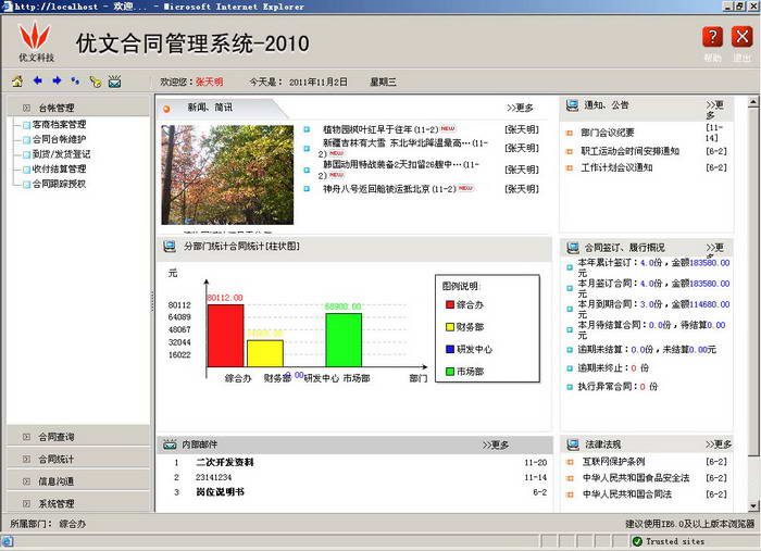 Youwen contract management system