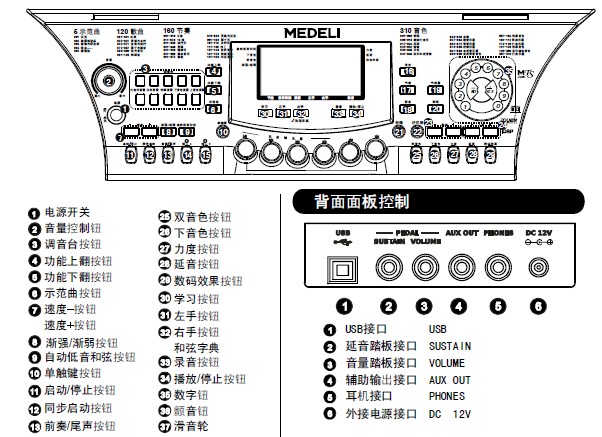 Medley MC-120 electronic keyboard manual