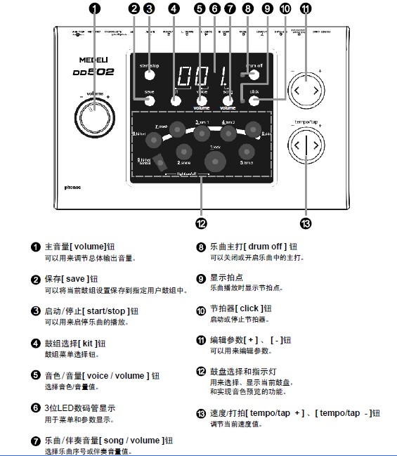 Medley DD502(D) electronic drum manual