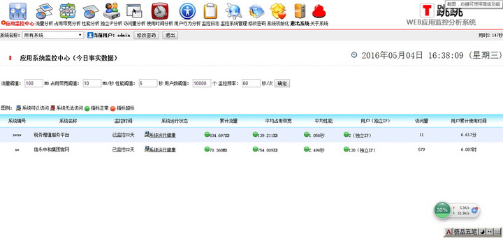 Jump monitoring (application monitoring)