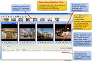 Security Monitor Pro