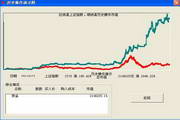 King of Kings stock mechanical trading system segment first LOGO