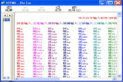 Chinese Xinhua Dictionary 4 -in 1 step