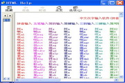 Chinese Traditional Character Tool