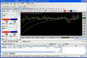 Yihuitong-foreign exchange gold simulation trading system