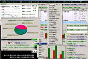 Paidu stock large order monitoring system