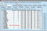 Seohelper Baidu keyword analysis tool 2010