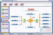 Meiping supermarket management system