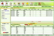 Meiping fast food management system