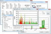 NetTraffic