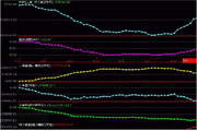 Great Wall Securities Beacon Edition