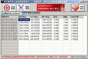 Jiahe stock capital flow monitoring software