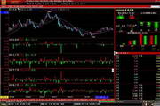 Expert stock trading software