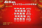 AirKen Computer Graphic Lottery Software Roller Version