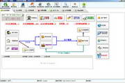 Wanxinfang Guanjia-factory management software