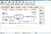 Wanxinfang Butler (office management software)