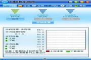 Converged Broadband RHBB-China Mobile Broadband wlan PC dial-up software