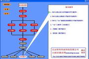 Happiness to teach you happy mathematics