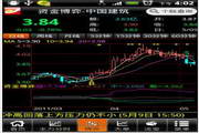 Yimeng Trader L2 Main Edition For WIN CE