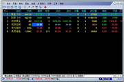 Jijinhao gold and silver td market analysis software free version