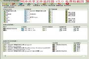 A Chong Shared File Monitor