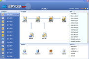 Bluesoft ERP software