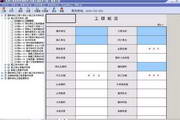 Yili Inner Mongolia Construction Engineering Data Management System