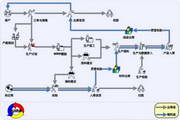 Zhuoxiang ERP enterprise management system