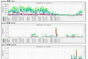 Nginx for Linux Legacy versions