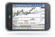 Foreign exchange simulation trading software ACFX MT4 (Android version)