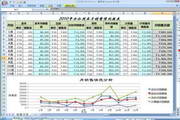 Spread for Windows Forms table control