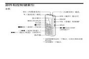 Sony ICD-P520 digital recorder manual