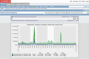 ZABBIX For Mac