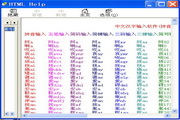 Chinese Traditional Chinese Voice Input Method