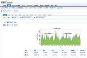 ManageEngine network traffic monitoring software