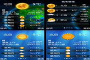 Moji Weather Symbian^3