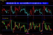 Follow Taijixian’s intelligent order calling system for silver speculation