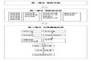 Enzyme Immunoassay Assistant (Professional Edition)